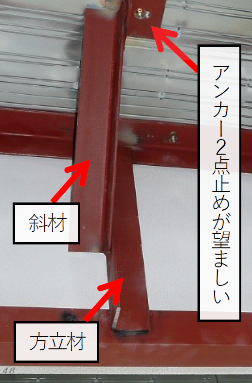 152_斜材が必要になる例.png