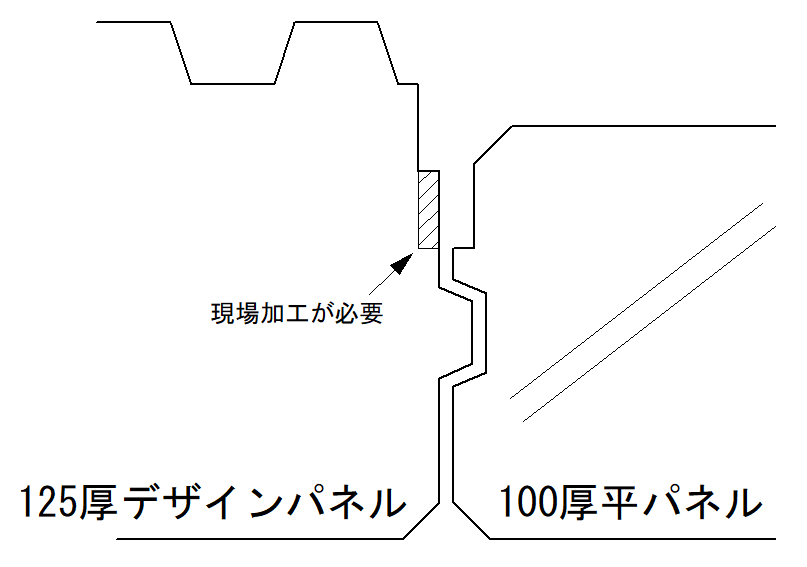 135_デザインパネルと平パネルの嵌合.png